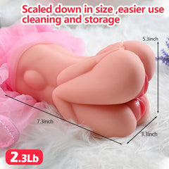 USA In Stock丨Fast Shipping丨19cm/7.5Inch Sex Doll – Torso Only
