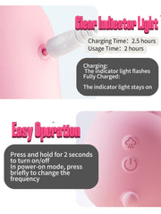 Free Shipping丨Animal-Shaped Waterproof Sucking Vibrator for Women with 10 Frequencies