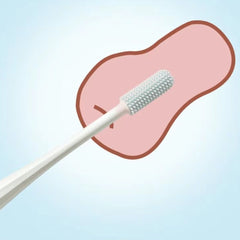 Male Masturbators Cleaning Brush– Soft Bristles, Deep Cleansing