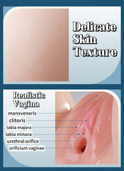 Free Shipping丨Lslandi—3 in 1 Male Masturbator with 35.5 inch Female Torso and Artificial Spine